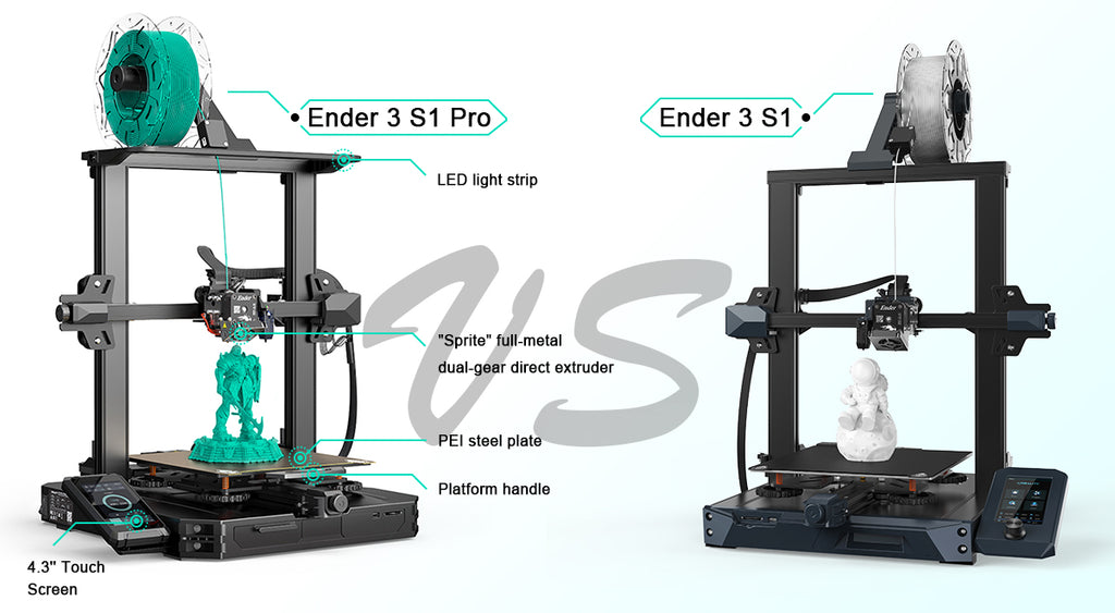 Creality Ender 3 S1 Pro vs Prusa MK3S+ Printer Comparison — Creality Experts
