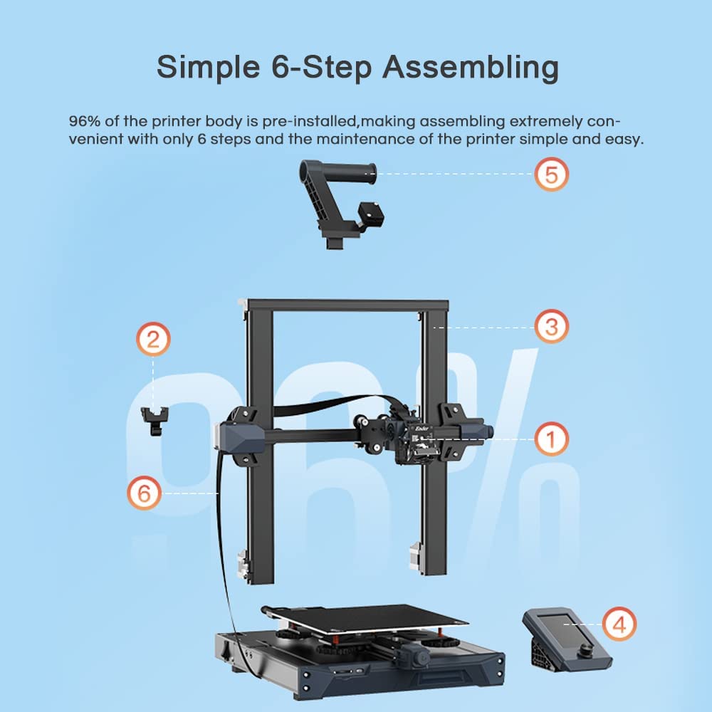 Official Creality Ender 3 V3 KE 3D Printer 500mm/s High-Speed Printing Self- Test Dual Z-axis Double Linear Shafts on Y-axis Superior Hotend Double Fans  Cooling 220 * 220 * 240mm: : Industrial 