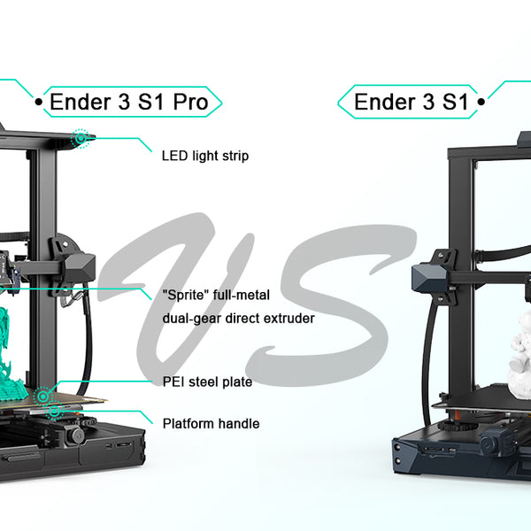 Creality Ender 3 S1 Pro Review: All the Features You Want