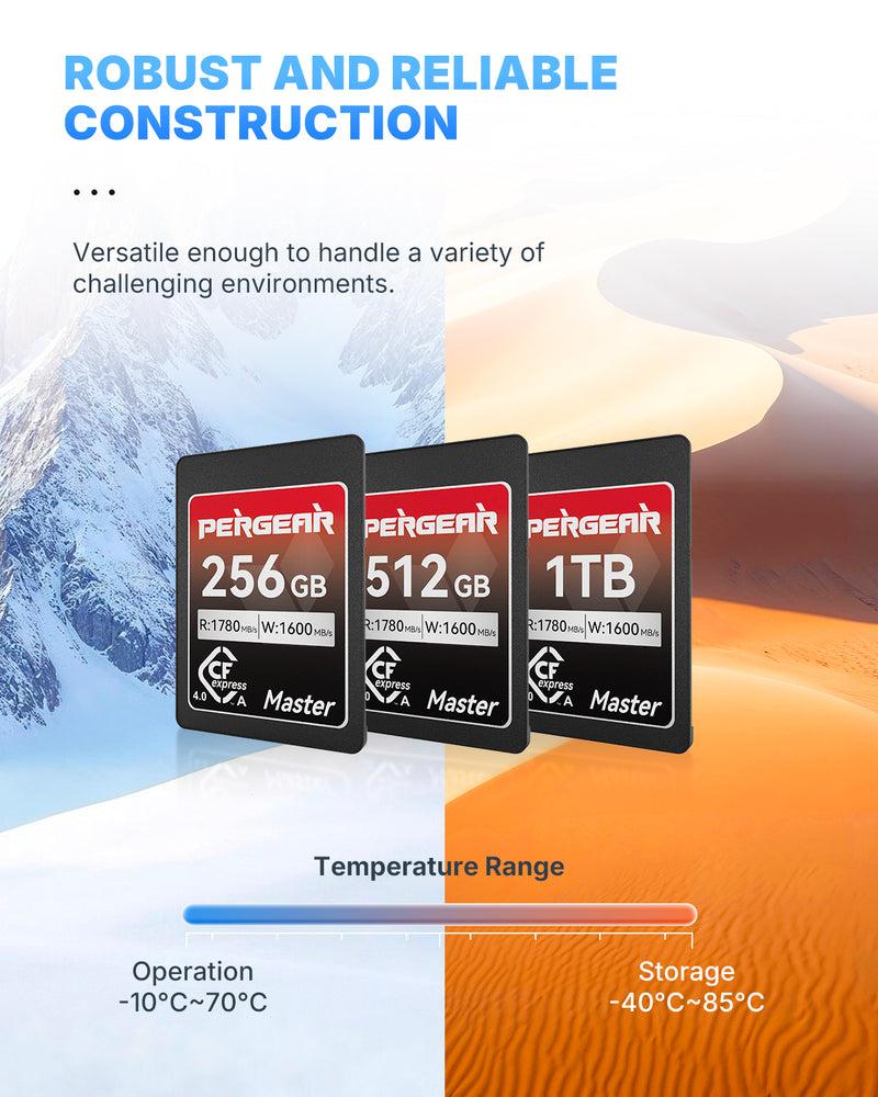 Pergear 1TB Master 4.0 CFexpress Type A Memory Card