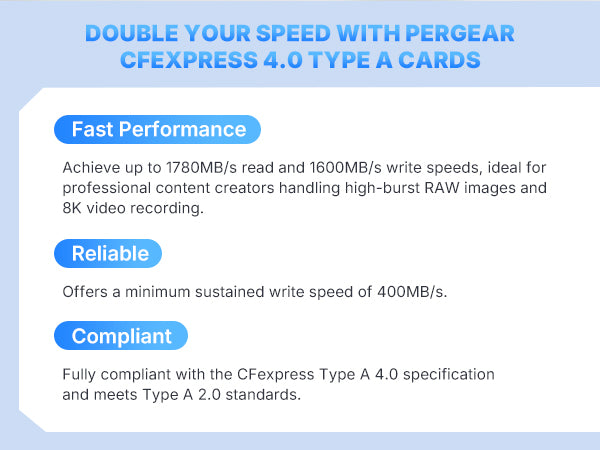 Pergear 256GB Master 4.0 CFexpress Type A Memory Card