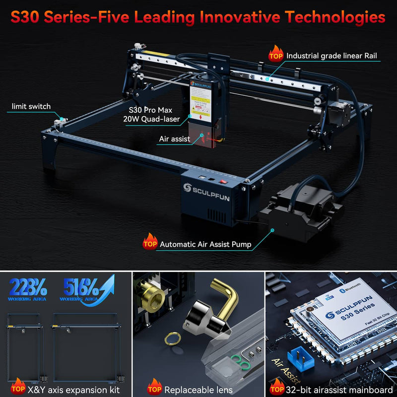 SCULPFUN S30 Pro Max 20W Laser Engraving Machine – Pergear