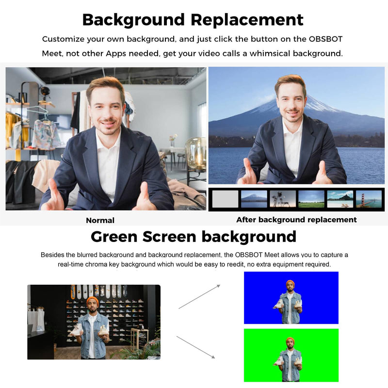 Ultra Background Webcam OBSBOT AI-Powered Meet – Virtual Pergear Webcam 4K HD