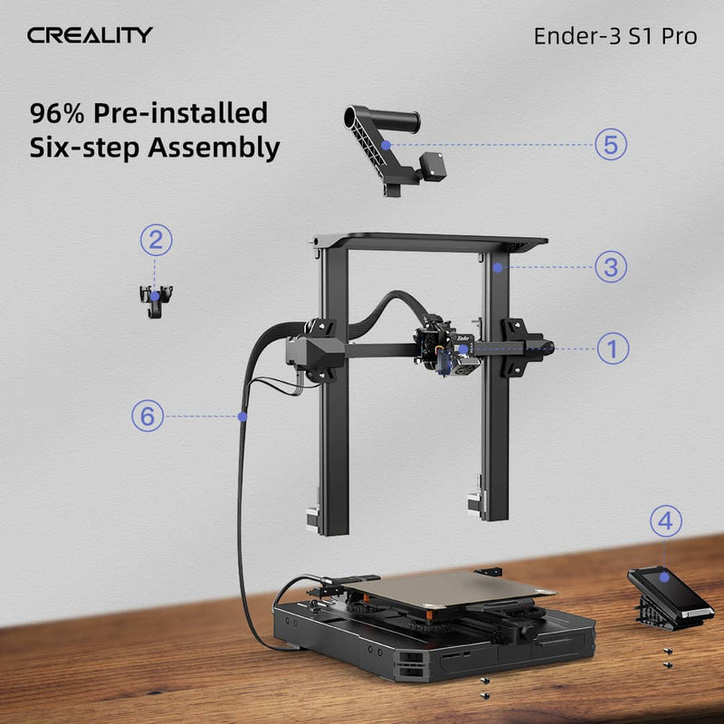 Brand New Creality Ender-3 S1 Pro 3D Printer, 2022 Upgraded